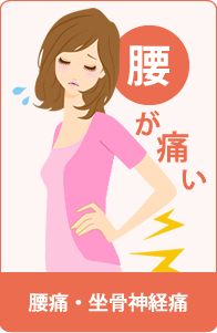 腰が痛い 腰痛・坐骨神経痛