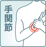 手関節