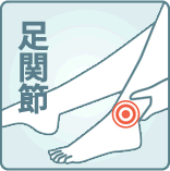 足関節