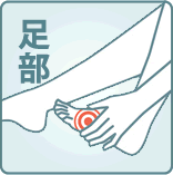 足部