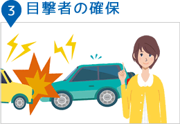 3目撃者の確保