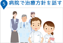 5病院で治療方針を話す